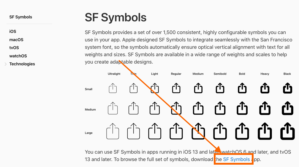 SF SymbolsのDLサイト